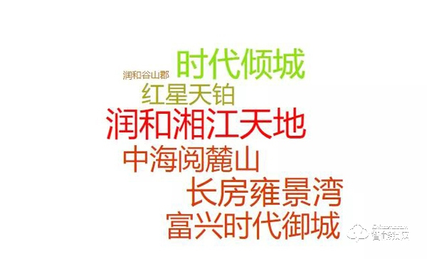 调查显示：长沙近两成精装房没装智能门锁？你家装了吗？