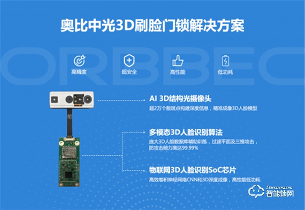 3D视觉助推智能门锁全面升维，加速突破行业发展瓶颈