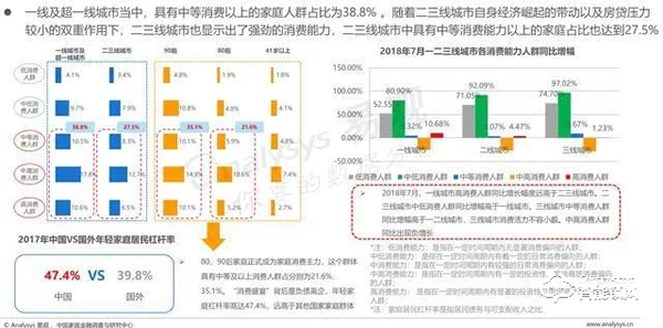 2021趋势研判：指纹锁行业市场规模与现状