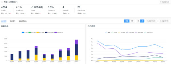 新鲜出炉！2020全年度智能锁10大热门品牌排行榜