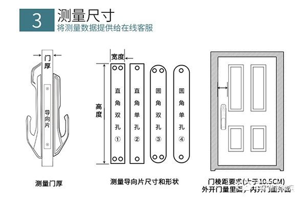 天防指纹锁怎么样 天防指纹锁怎么安装