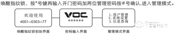 VOC指纹锁如何设置密码