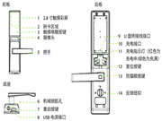 安装指纹锁教程