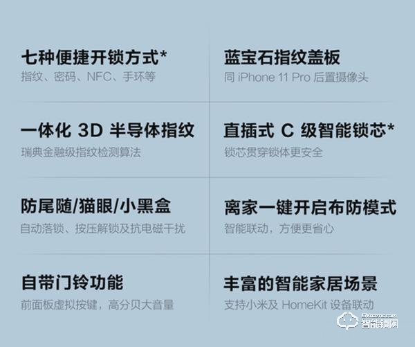 智能门锁现在只要200块了？是物有所值还是扰乱市场？到底能不能真·防盗，一文给你解答！