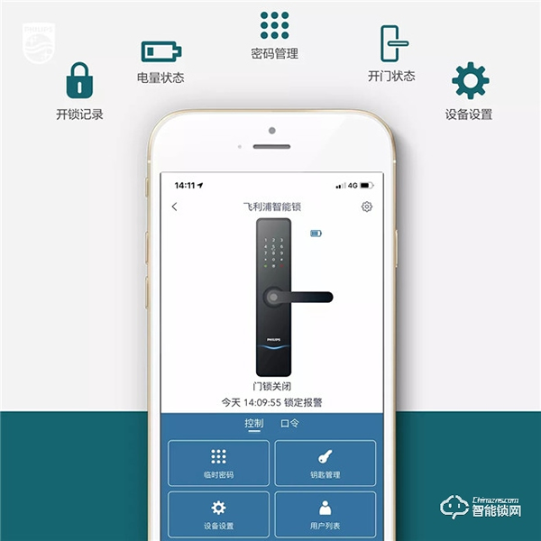 家门口的语音互动！飞利浦智能锁还有哪些你不知道的技能？