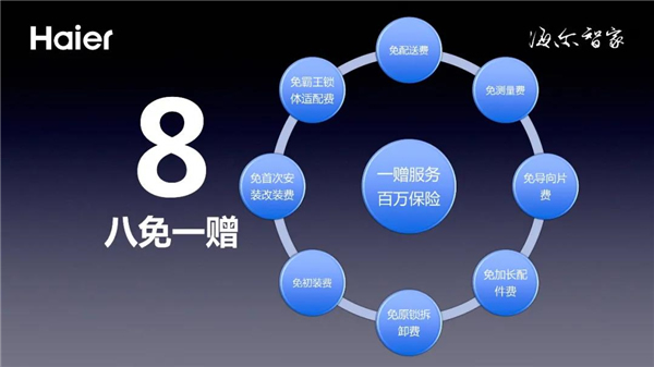 海尔智能门锁全球渠道伙伴盛会顺利举行