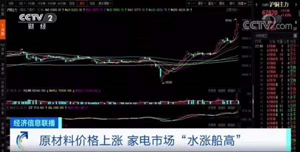 飞利浦智能锁：家电行业迎来“涨价潮” 智能锁市场会受影响吗？