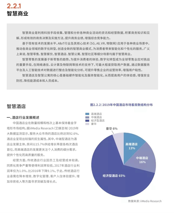 涂鸦智能联合Gartner重磅发布《2021全球AIoT开发者生态白皮书》