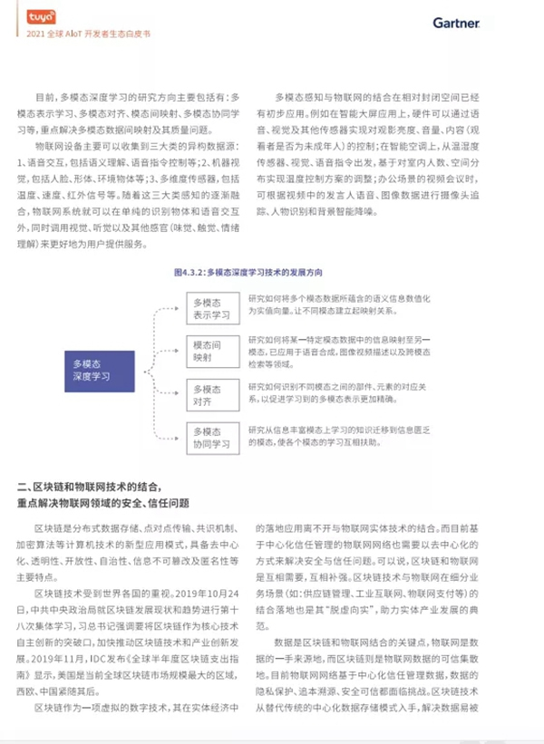 涂鸦智能联合Gartner重磅发布《2021全球AIoT开发者生态白皮书》