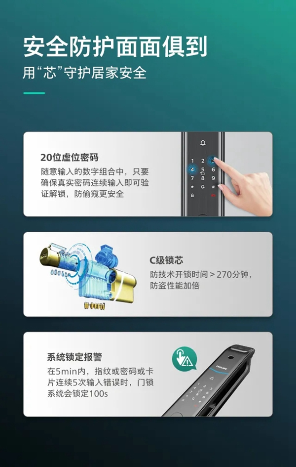 飞利浦DDL708-V-5HW可视智能锁硬核来袭