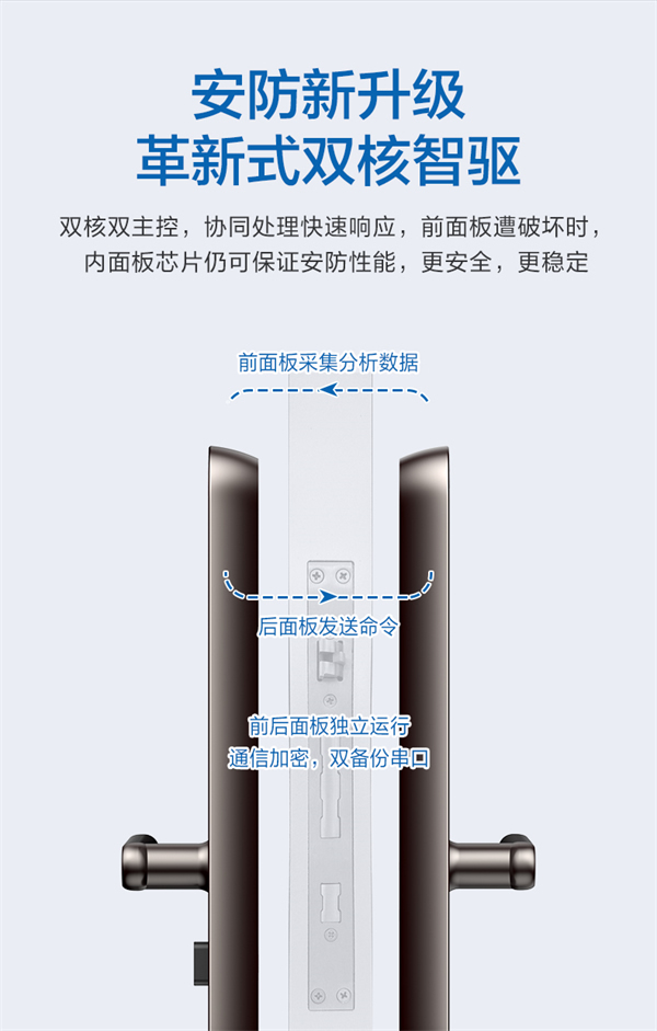 海尔智能门锁：E26双核智控智能门锁，享智能守护