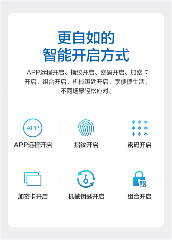 海尔智能门锁：E26双核智控智能门锁，享智能守护