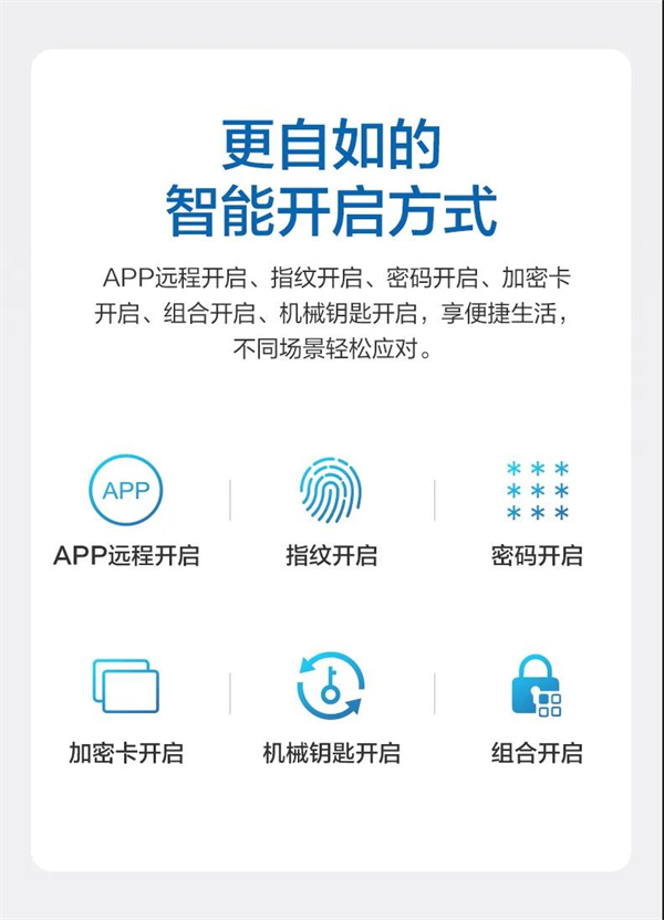 海尔智能门锁：E26双核智控智能门锁首发亮相