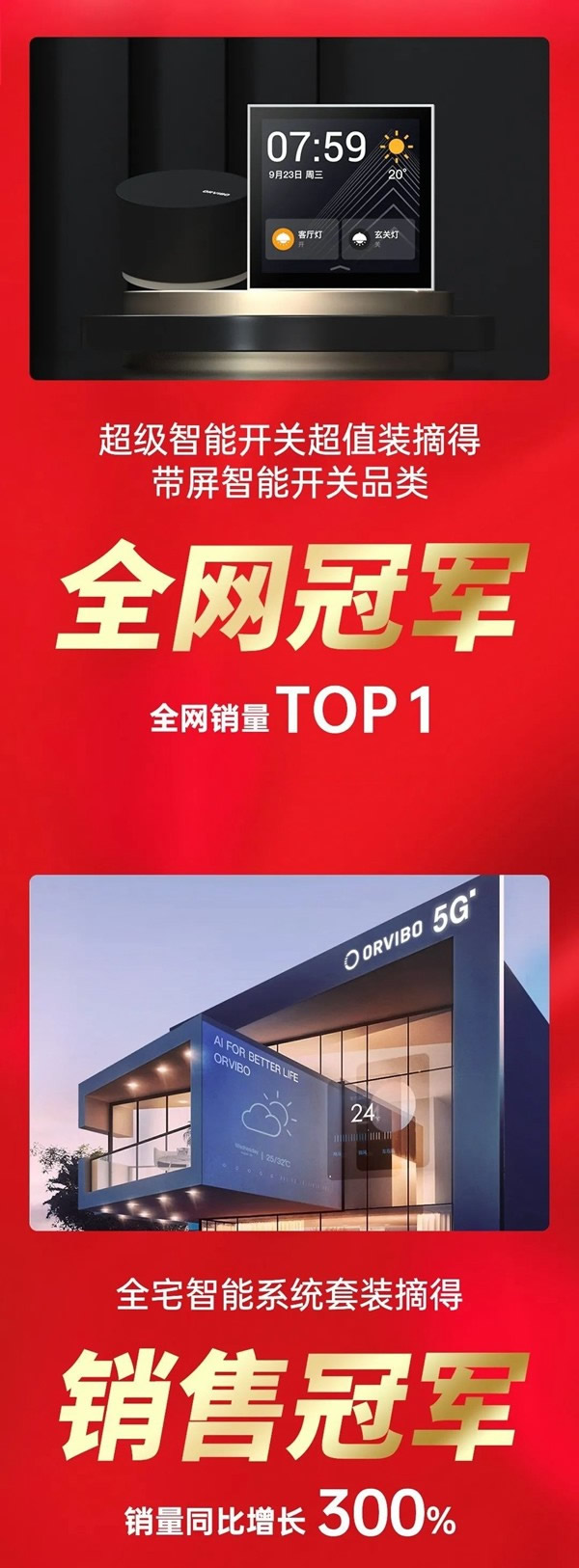 ORVIBO欧瑞博|双十一智能开关品类销量TOP1