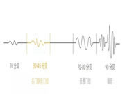 名门静音门锁：比普通门锁要降噪50%