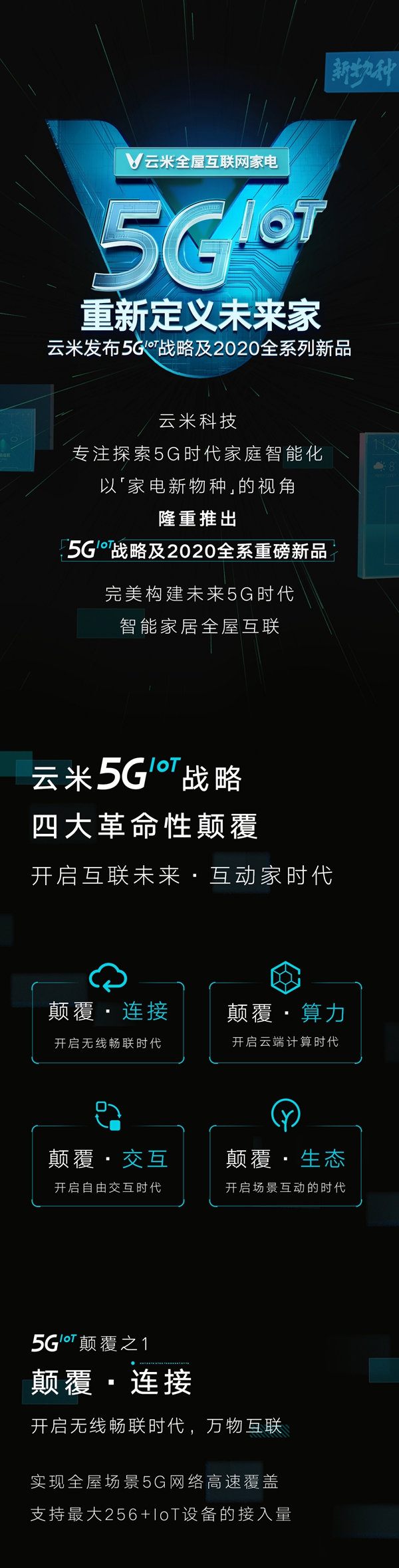 云米5G IoT战略开启互动家时代 用未来定义现在