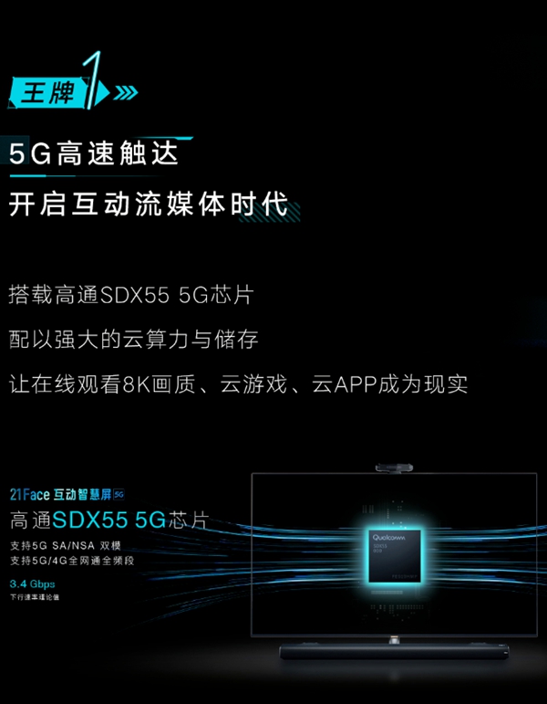 云米5G IoT战略开启互动家时代 用未来定义现在