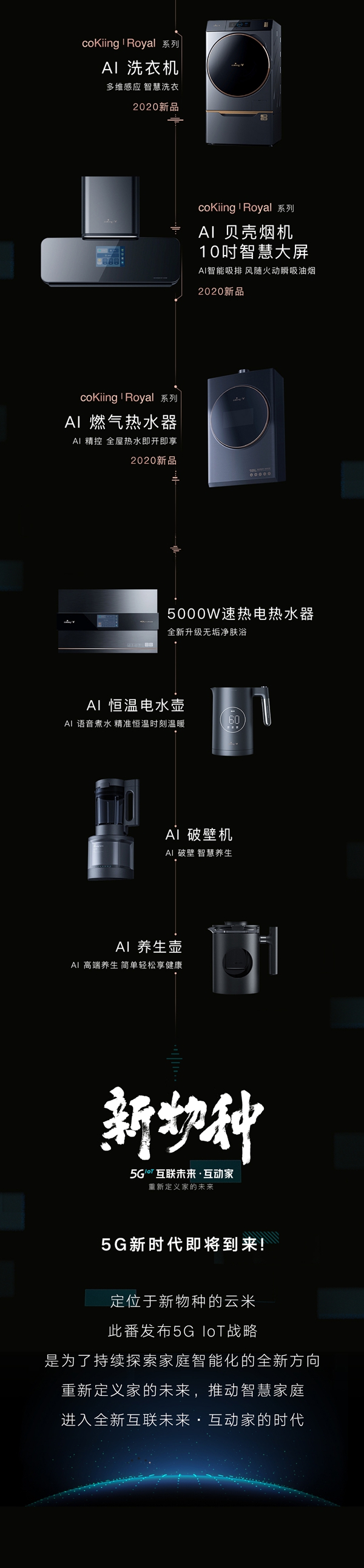 云米5G IoT战略开启互动家时代 用未来定义现在