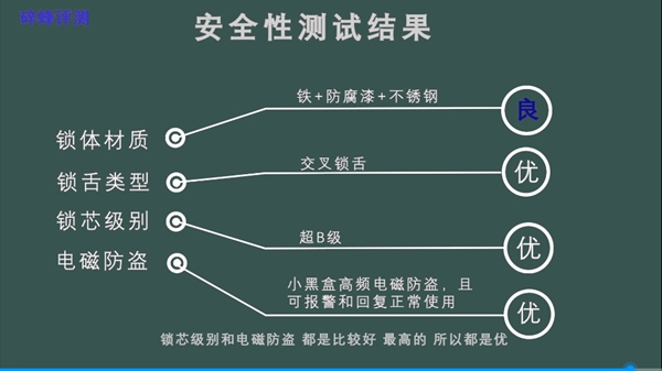 VOC智能锁：大神测评 VOCT9智能锁给你Plus的安全感