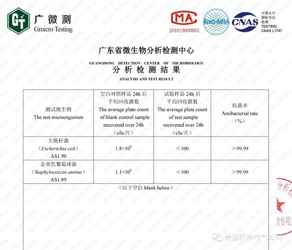 西屋首次荣获「AWE2020艾普兰优秀产品奖」次荣获「AWE2020艾普兰优秀产品奖」