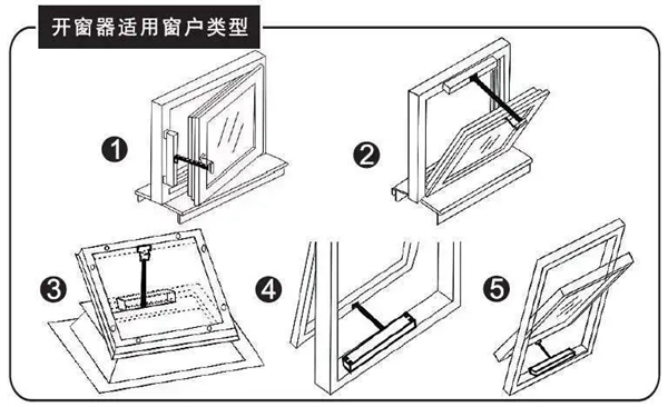 耶鲁消防群控系统——守护知识的天堂