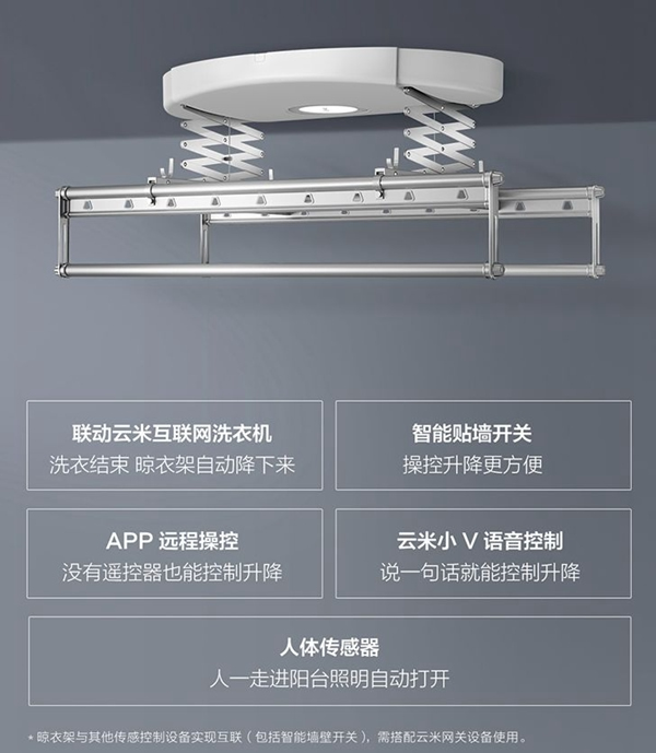 云米全屋互联网家电：家里装修最值得买的家电 快来抄作业！