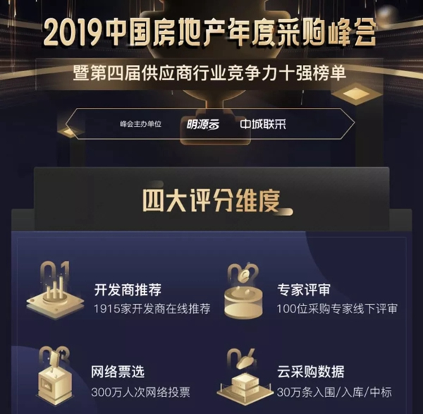 多玛凯拔荣膺2019年度中国房地产智能锁竞争力十强供应商