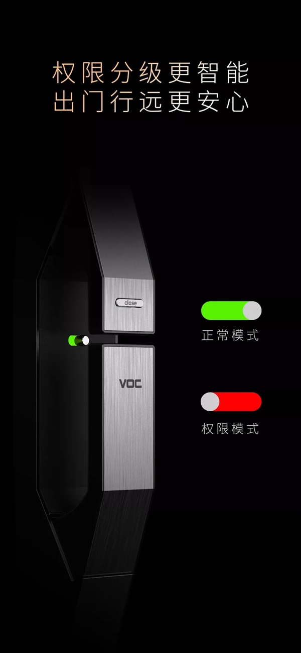 VOC智能锁新品全球首发！业内首款游离式全自动推拉智能锁