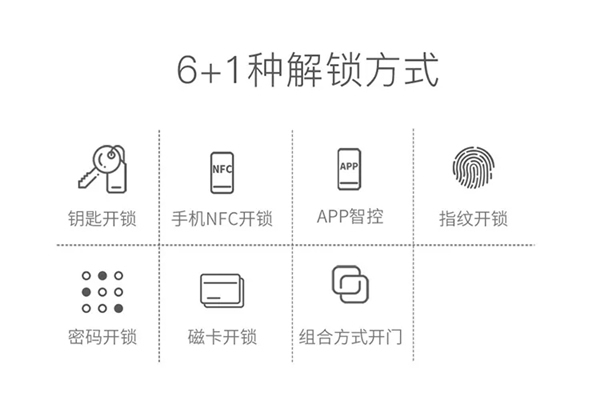 青松沃德L12新品上市，让您享受智能生活