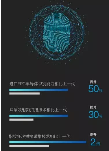 因特智能锁系列是您居家安全的好帮手