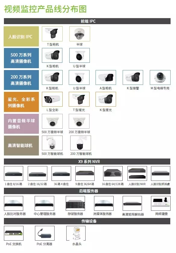 中控智慧发布人脸识别监控，视频事业部已成立三年