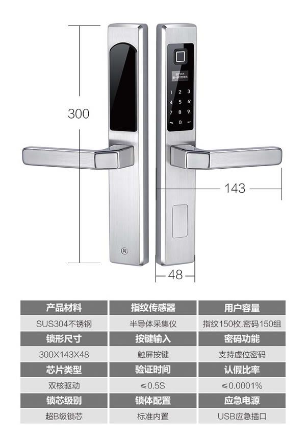 阳光生活，你还需要搭配一把怎样的断桥铝指纹锁呢？