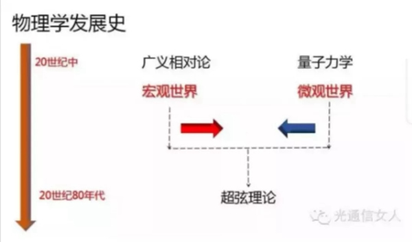 中控智能锁告诉你进步发展的重要性