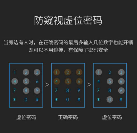 ICCSSI艾栖指纹锁操作便捷，送礼至臻之选