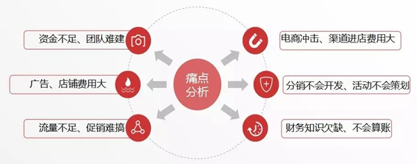 KSMAK金指码智能锁2018年终财富盛典圆满收官