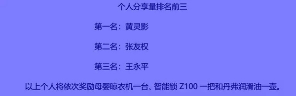 王力智能锁第四季分享赢好礼活动结束，一大批锦鲤已出现！