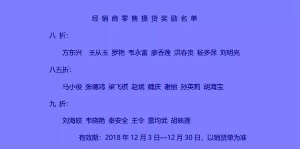 王力智能锁第四季分享赢好礼活动结束，一大批锦鲤已出现！