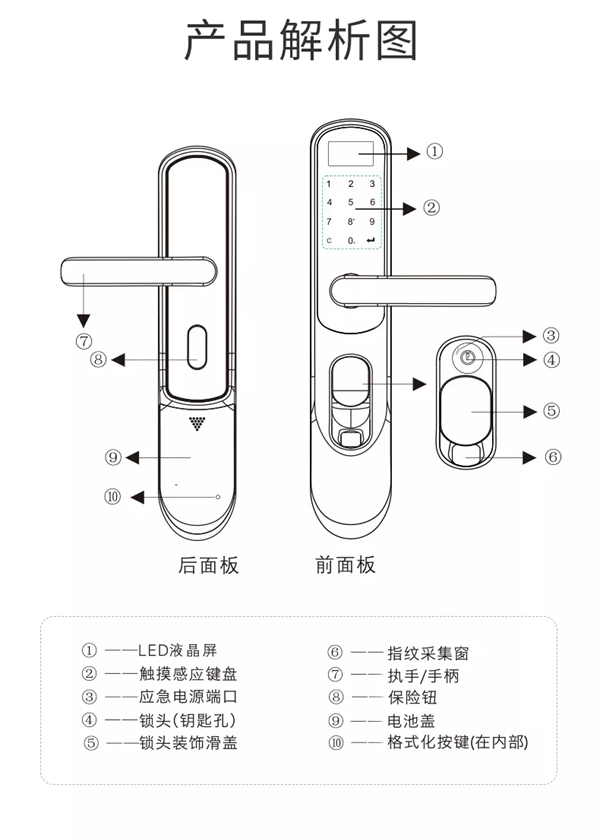 KSMAK金指码智能锁始于专注，精于品质