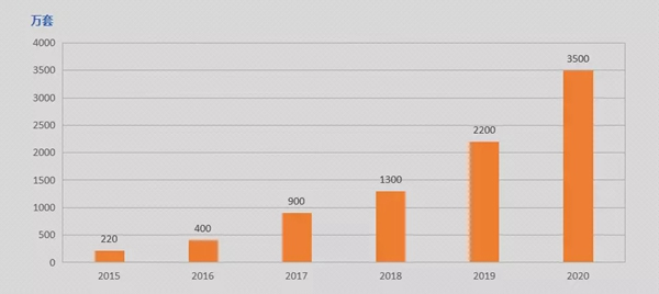 智能锁经销商大调查|德施曼小嘀云智能锁推动国内智能锁行业高质量高安全标准的发展