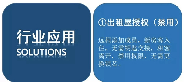 曼亚智能锁双“卡”双带，让你感受远程互联不是梦