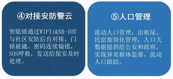 曼亚智能锁双“卡”双带，让你感受远程互联不是梦