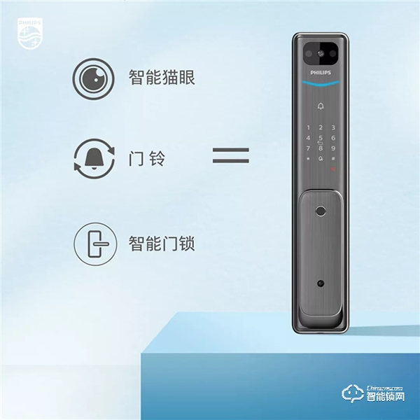 升级揭秘！新一代Alpha-V(P)可视智能锁到底有何不同？