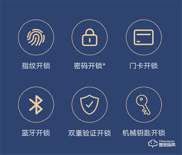 让爸妈也能用得习惯的好锁 当属云米AI智能门锁eLink 2C