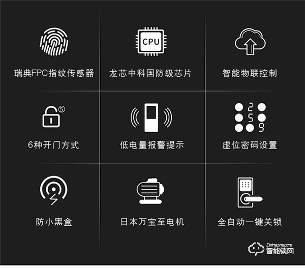超人智能门锁|半导体指纹头，让守护变得简单