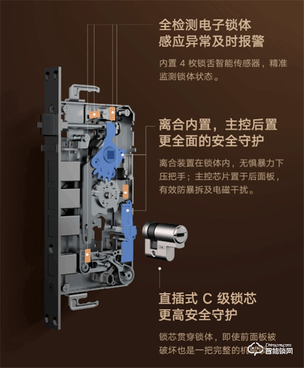 国民门锁再升级 小米智能门锁1S开售1099元