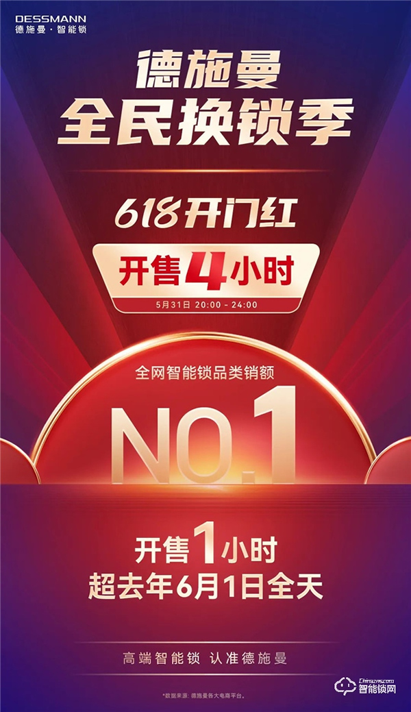 全网NO.1！开售1小时超去年6月1日全天！德施曼 x 李佳琦超级618，开门红大获全胜