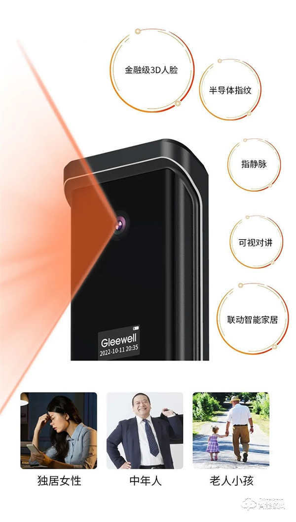 Gleewell格里维尔 | 不屑“套路”只讲真理，双十一选购智能锁有这篇就够了！