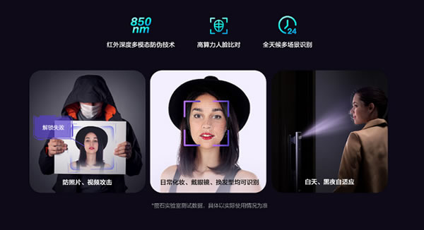 萤石视频锁和人脸视频锁怎么选？看这篇文章就够了