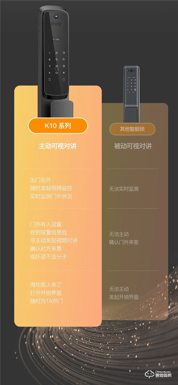 新品上市｜名门K10全自动智能锁稳，主动可视快，无感刷脸