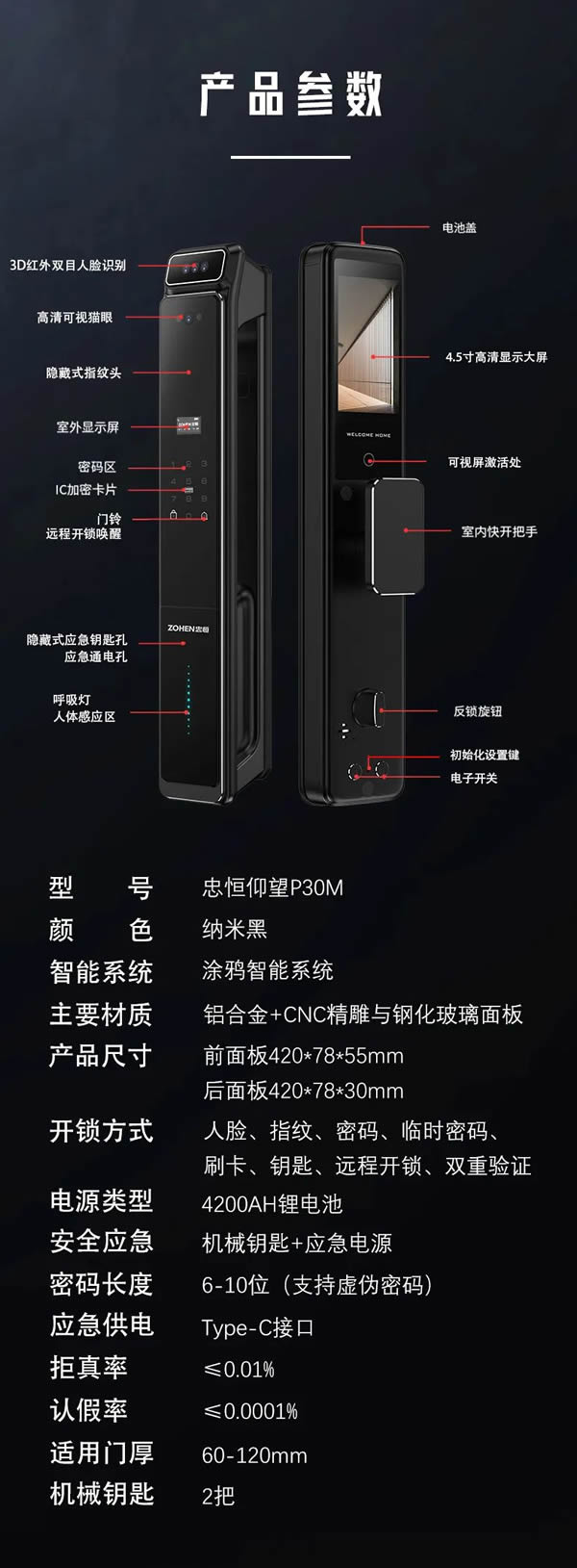 仰之弥高 护之弥坚 |忠恒仰望P30M